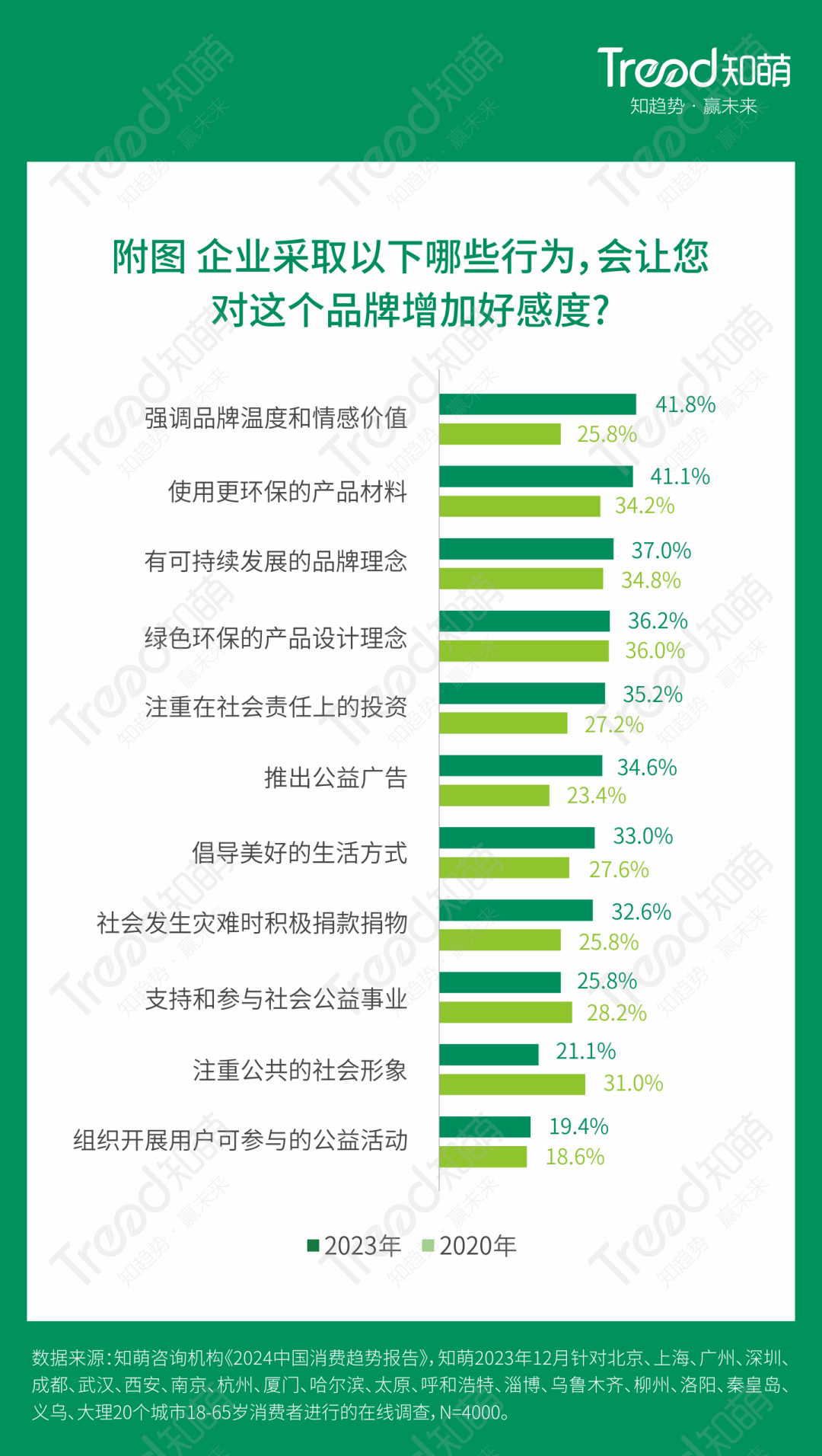 包装材料发展前景_TPU材料在包装行业的可持续发展_包装材料行业分析