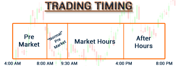 交易工具什么意思_交易工具是什么_TD Ameritrade 是美国日内交易者的另一个首选。该平台提供一系列先进的交易工具,包括实时报价、图表和高级订单类型,并支持多种交易工具。TD Ameritrade 的费用也很低,客户服务也很好