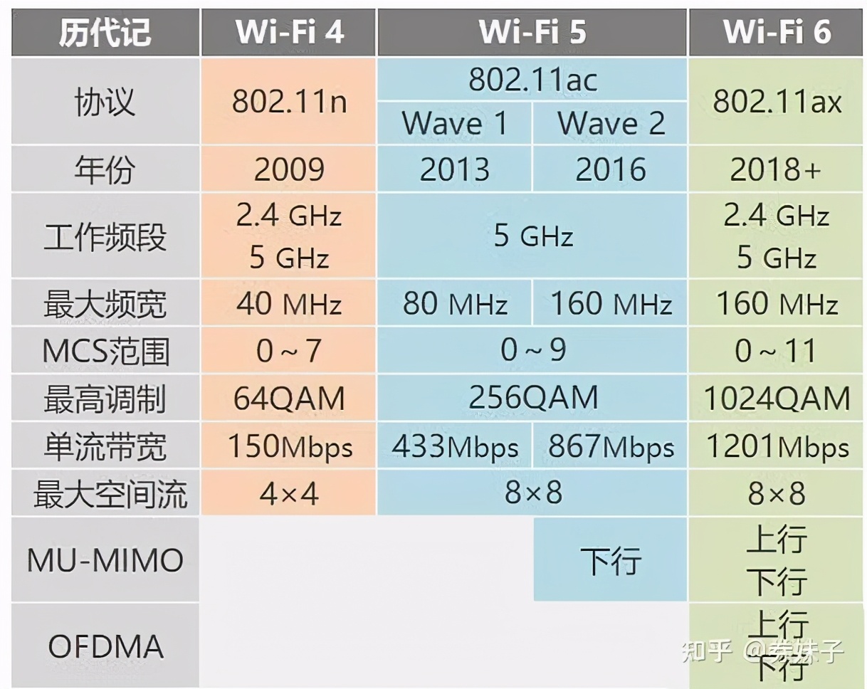 TP-LINK BE3600如何提升智能设备的连接稳定性?_TP-LINK BE3600如何提升智能设备的连接稳定性?_TP-LINK BE3600如何提升智能设备的连接稳定性?