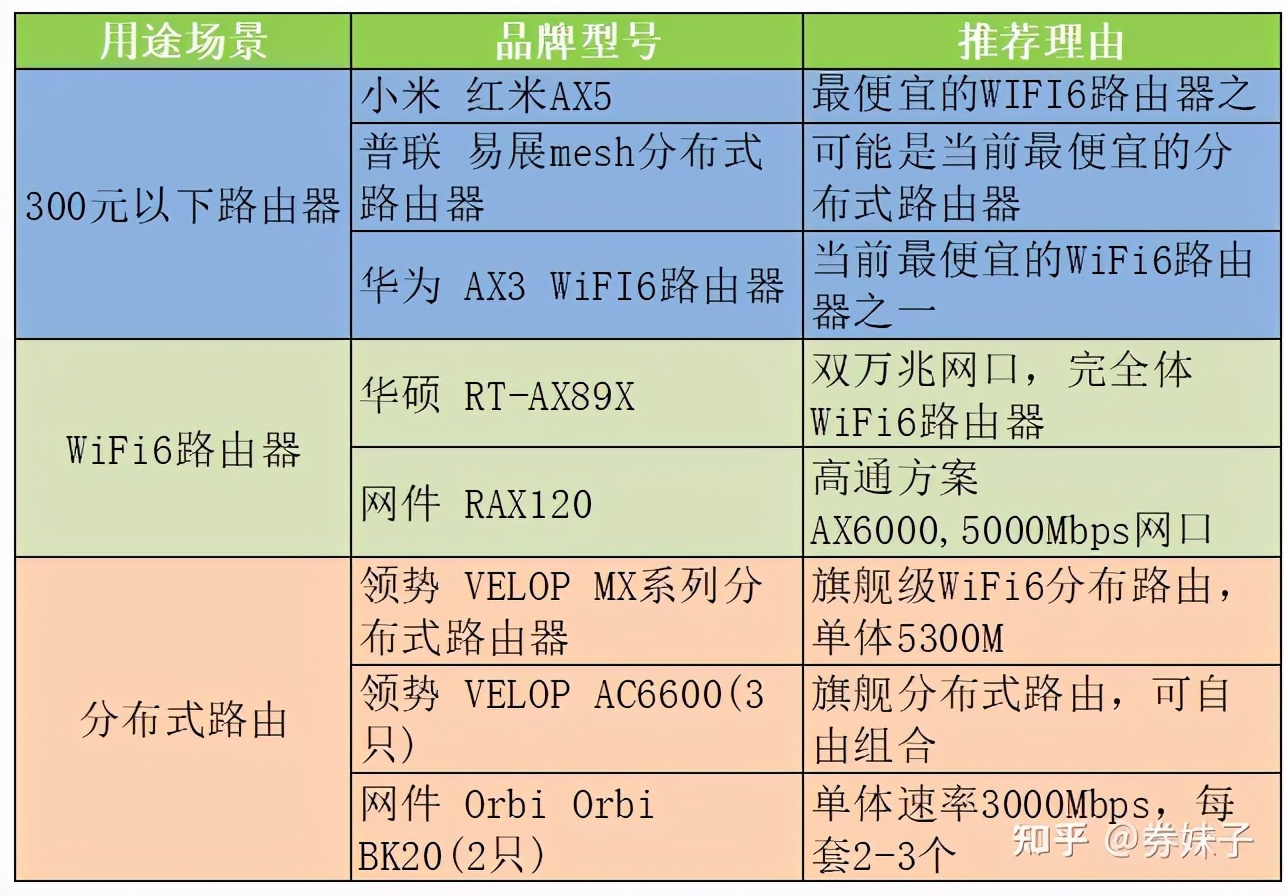 TP-LINK BE3600如何提升智能设备的连接稳定性?_TP-LINK BE3600如何提升智能设备的连接稳定性?_TP-LINK BE3600如何提升智能设备的连接稳定性?