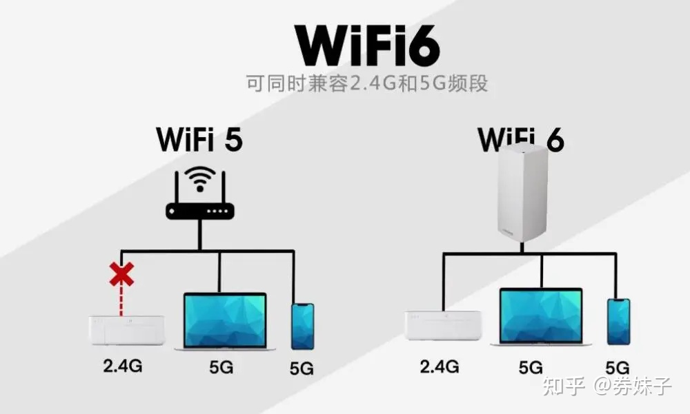 TP-LINK BE3600如何提升智能设备的连接稳定性?_TP-LINK BE3600如何提升智能设备的连接稳定性?_TP-LINK BE3600如何提升智能设备的连接稳定性?