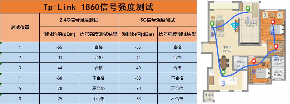 TP-LINK BE3600如何提升智能设备的连接稳定性?_TP-LINK BE3600如何提升智能设备的连接稳定性?_TP-LINK BE3600如何提升智能设备的连接稳定性?