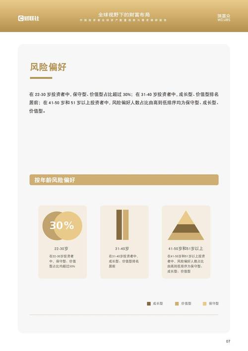 多元化可分散的风险是什么风险_tpwallet官方网站的多元化投资选择如何帮助用户分散风险,实现增益?_多元化可分散的风险包括