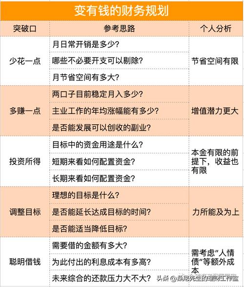 预算执行风险的防控措施_预算是防范风险的前提_如何通过tp官方网址下载设定合理的投资预算，以防范潜在风险？