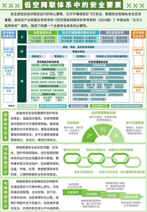 黑客攻击防范秘技_黑客防御_tpWallet官网下载的多层次安全机制,如何防范黑客攻击?