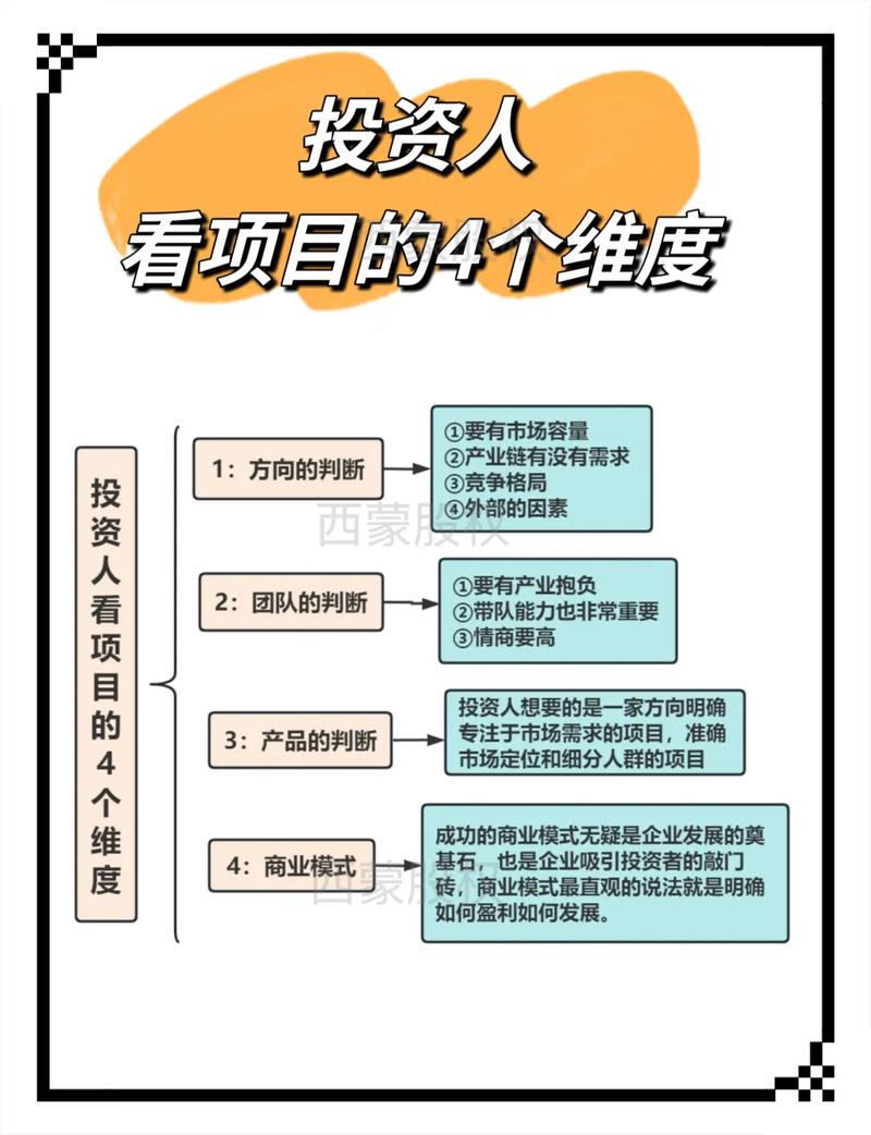 用户总结:在tp钱包官网正版最新下载中规避投资风险的技巧_钱包app正规吗_钱包官方