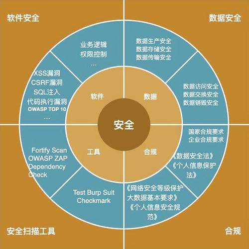 大数据安全与隐私_tokenpocket钱包官网下载app的隐私保护政策,确保用户数据的安全性!_性隐私迅雷下载