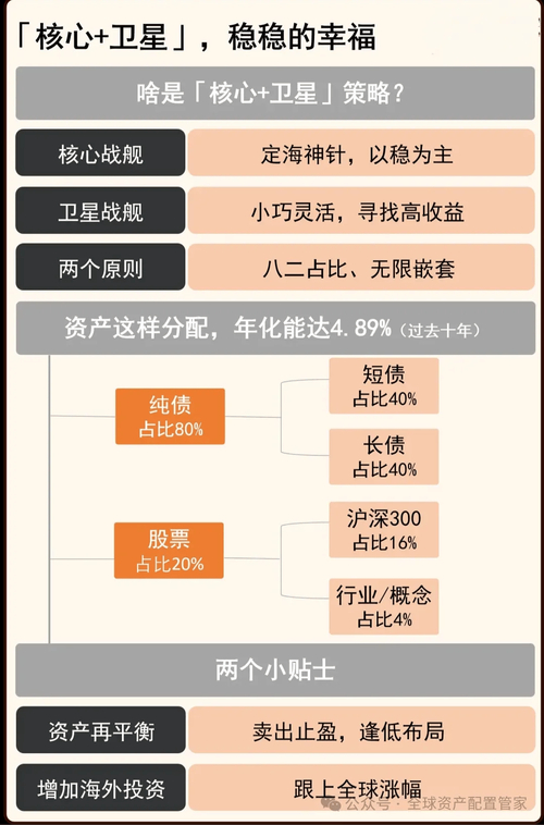 如何在tp官方正版免费下载中利用信息获取提升投资判断?_xp正版系统官方下载_消灭星星官方正版下载手机版