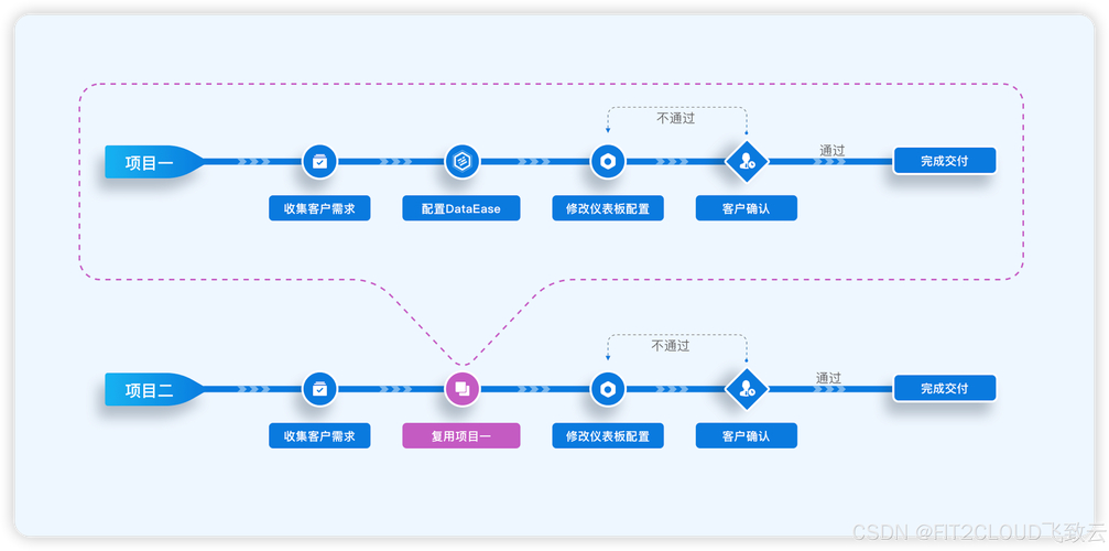 如何在下载tp官方正版的同时获取贴心的用户支持?_如何在下载tp官方正版的同时获取贴心的用户支持?_如何在下载tp官方正版的同时获取贴心的用户支持?