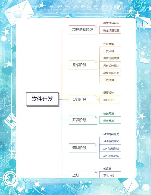 推广客户端下载_如何在tp官方正版下载中上线新项目,进行市场推广?_线上推广app