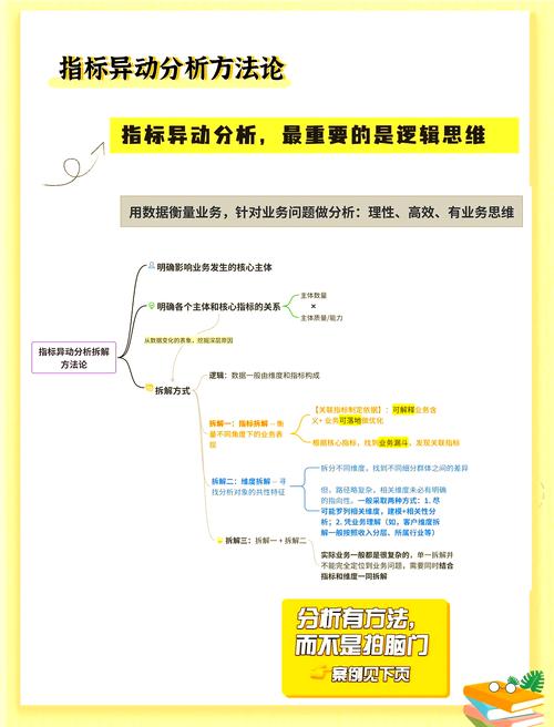 如何在tpwallet官方版中维护你的投资组合以应对市场波动?_如何在tpwallet官方版中维护你的投资组合以应对市场波动?_如何在tpwallet官方版中维护你的投资组合以应对市场波动?