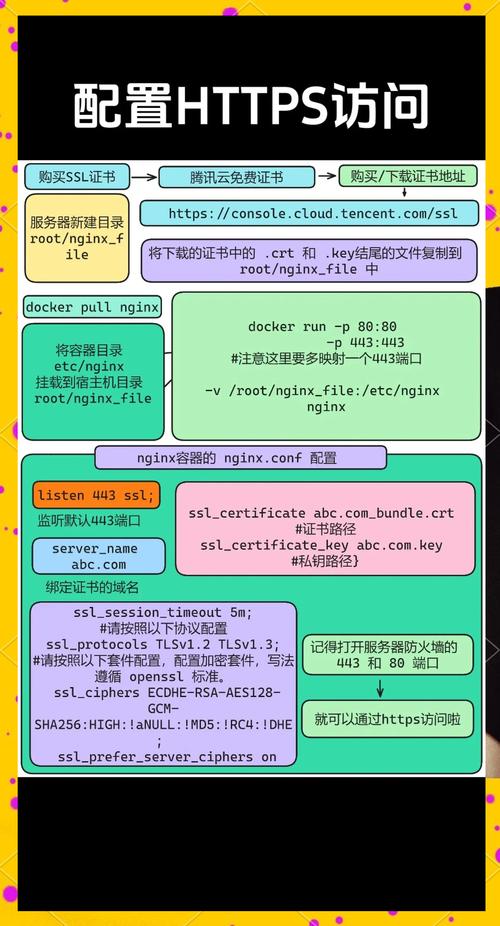 想要版本官方网站下载_官网更新什么意思_如何在tp官网获取最新的app下载信息及版本更新?