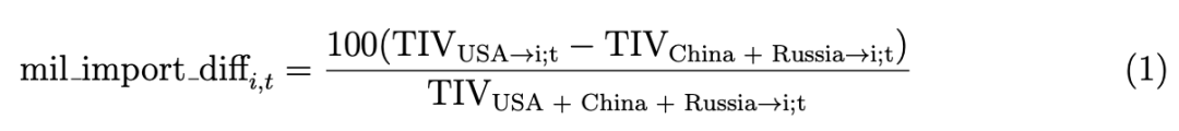 男人怎么按摩可以增强亲密感_虚拟货币在国际人道主义援助中的应用:如何增强透明度与信任感_华泰紫金货币增强a